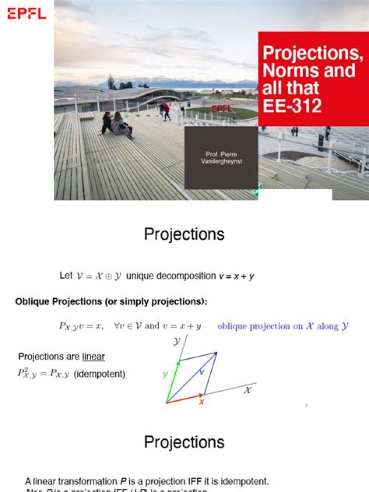 Unique decomposition of a vector