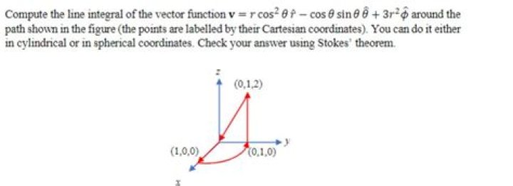 Using Stokes's Theorem to Compute the Circulation of a Vector Field over a Triangle in the Plane