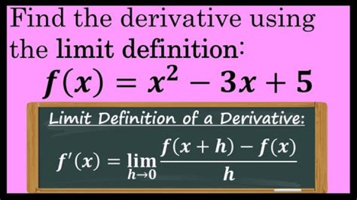 Using the definition of a limit to prove 1/n converges to zero.