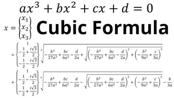 Using Vieta's theorem for cubic equations to derive the cubic discriminant