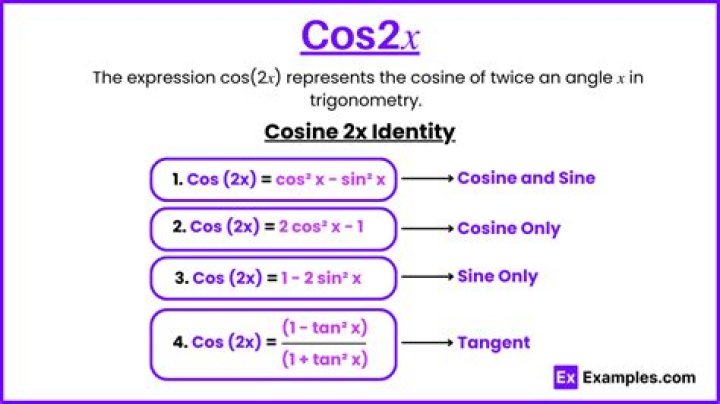 Verify the identity $\cos^2x-\sin^2x = 2\cos^2x-1$