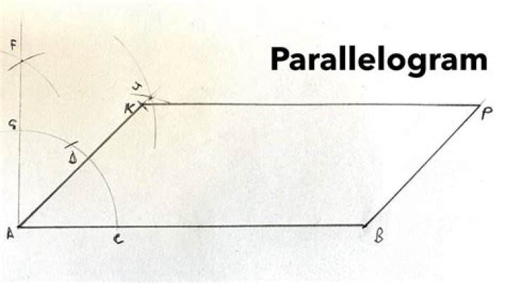 Very special geometric shape - parallelogram (No name yet?) [closed]