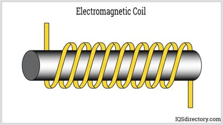 What's causing my random magnet effect?
