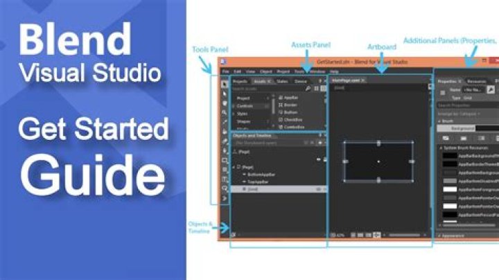 What's the association between vc100 (default generator for Visual Studio 2010) and C++11/C++14?
