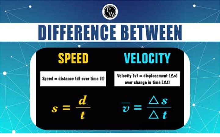 What's the difference between Spatial velocity and Body velocity?