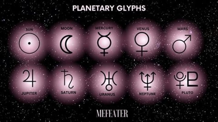 What are Glyphs and how to get them in WoW?