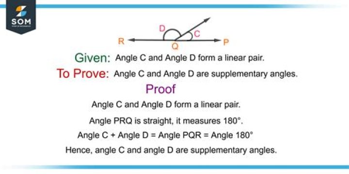 What are some examples of proofs using the Pythagorean assumption that all segments are commensurable?