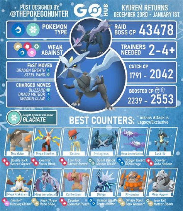 What are some good counters to Cassiopeia?