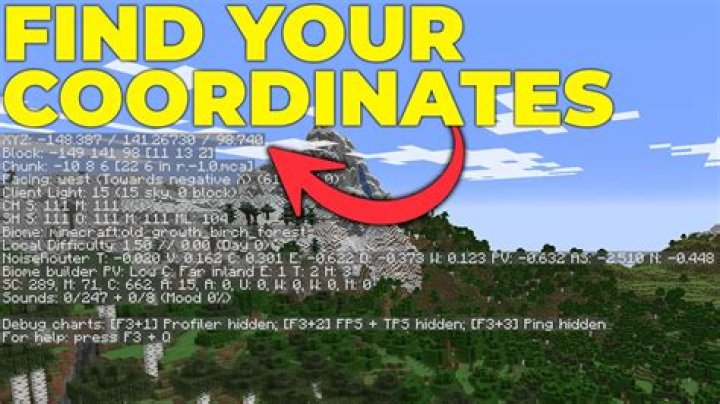 What are the best Y coordinates to find iron?