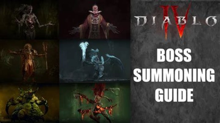 What are the conditions for the Hardmode bosses to spawn naturally? When do Hardmode boss summoning items drop?