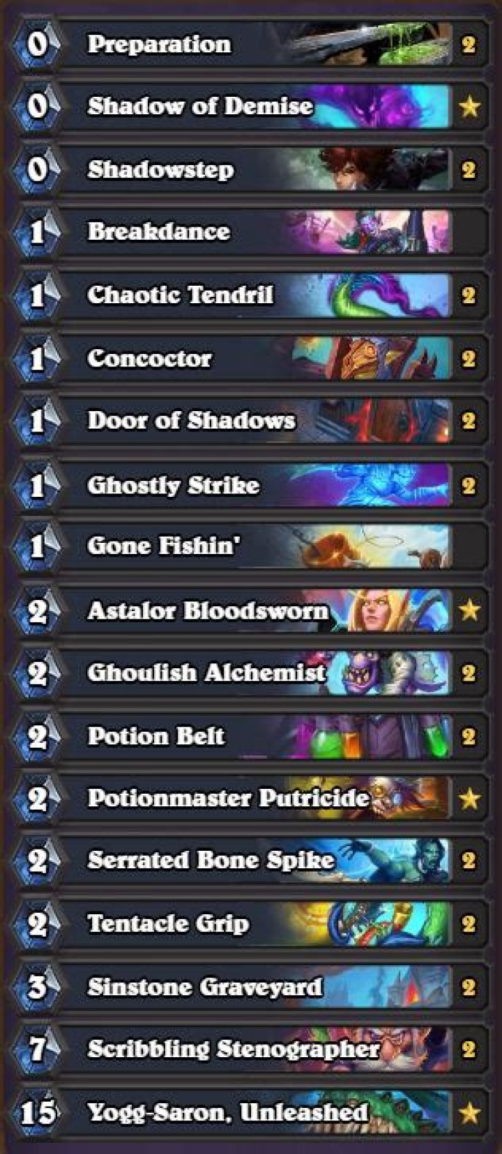 What are the weaknesses of the Miracle Rogue deck?