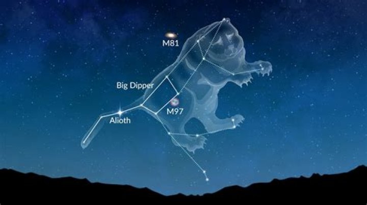 What do I receive when I get a drop for a character whose constellation is already complete?