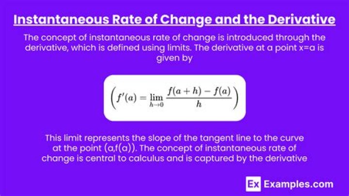 What do instantaneous rates of change really represent?