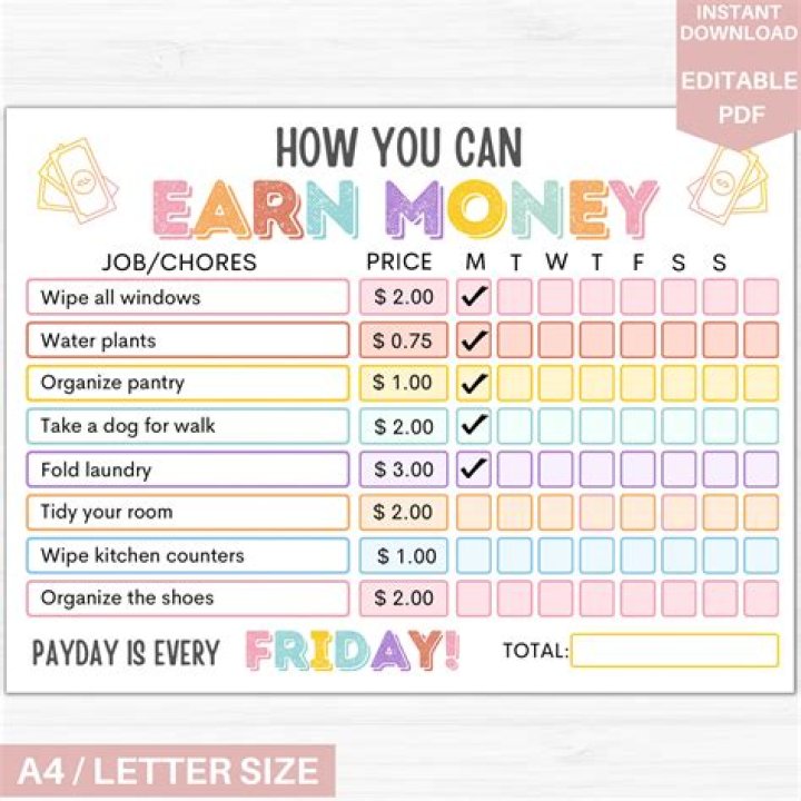 What do you need to do to earn crate keys?
