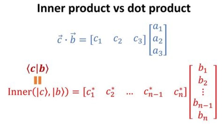 What does 'linear' mean in Linear Algebra?