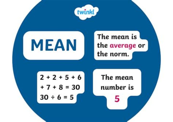 What does imply mean in maths?