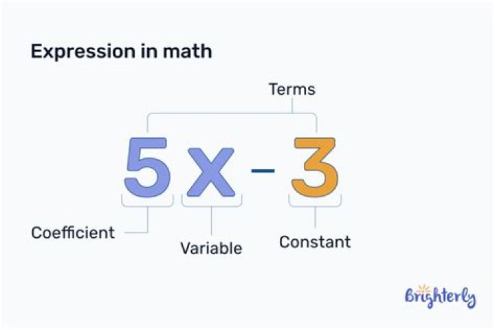What does it mean to solve an expression in terms of a variable?