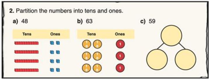 What does partition BETWEEN two sets mean?