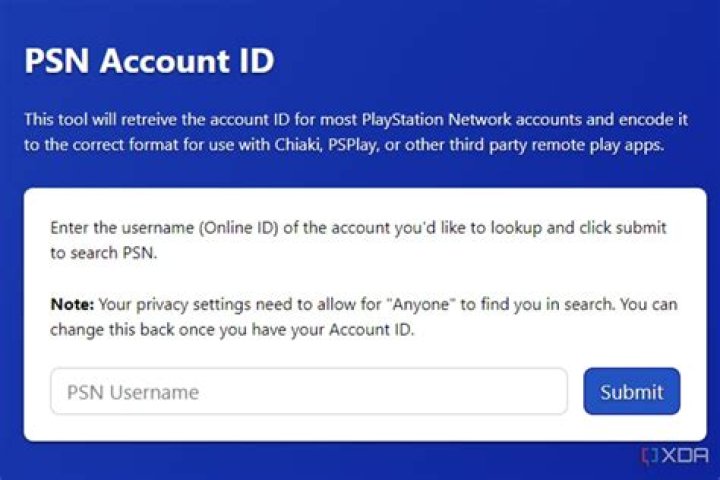 What does the percentage displayed under each PSN username mean?