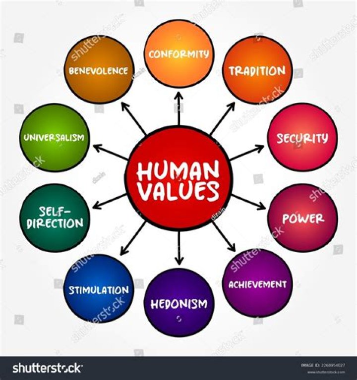 What *exactly* are truth values?