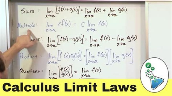 What is a Limit or Limiting-value?