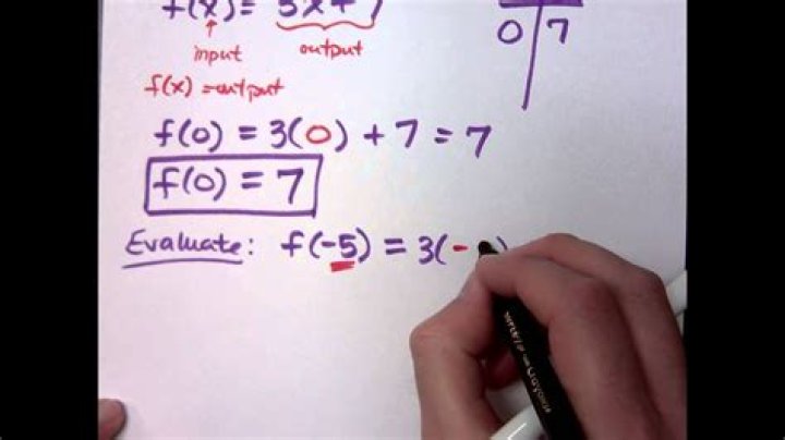 What is a proper function? [closed]