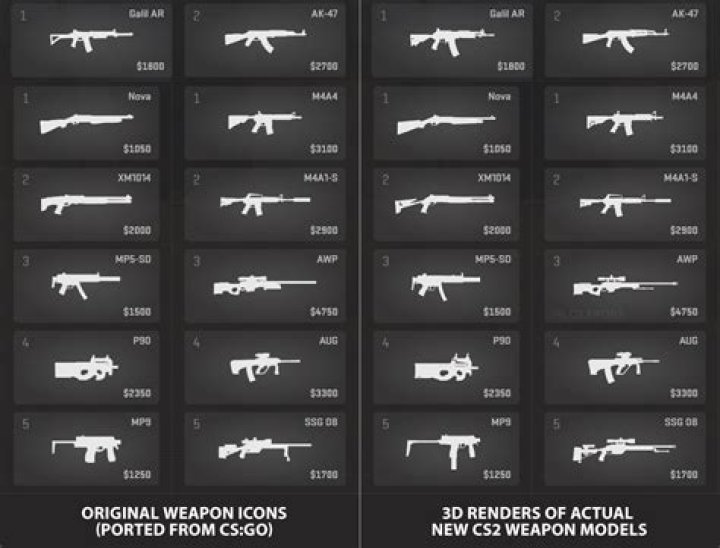 What is the default weapon switching time?