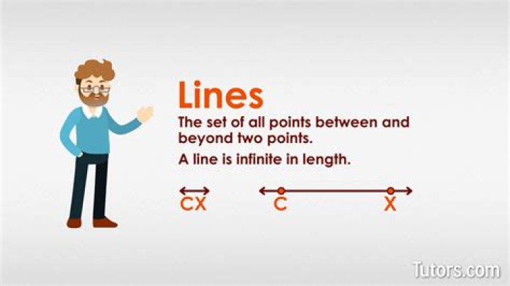 What is the definition of a Critical Point?