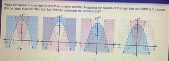 What is the equation for finding a number that is X% less than another number?