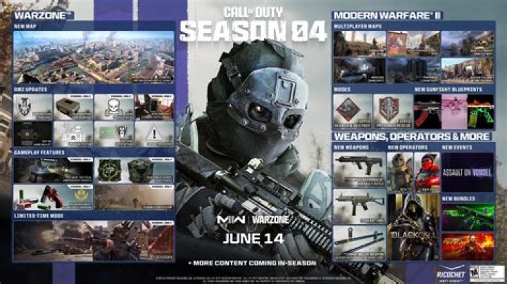What is the fastest way to get weapon XP in Call of Duty Modern Warfare (2019)?