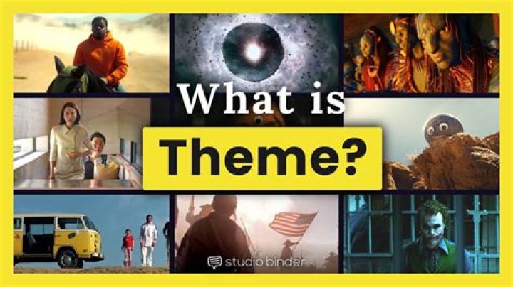 What is the theme of analysis?