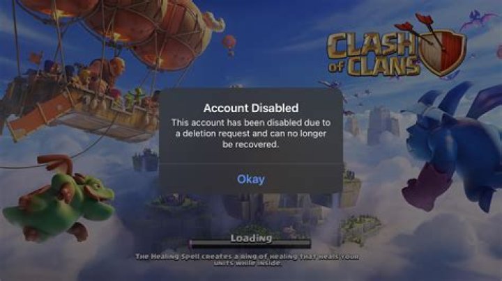 What would happen to my inactive Clash of Clans account?