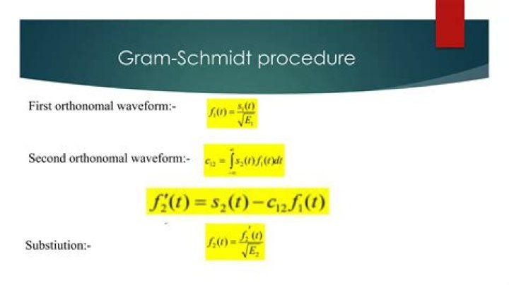 When to use the Gram-Schmidt process? [closed]