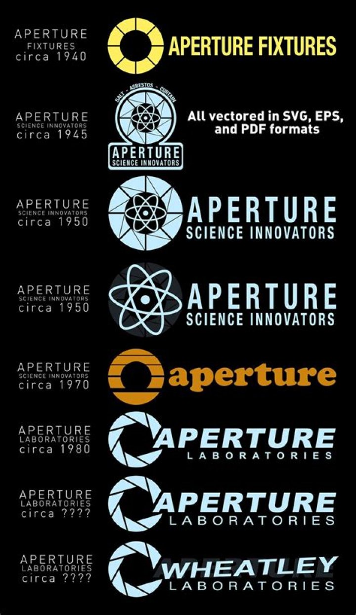 Where are the Aperture Science Logos?