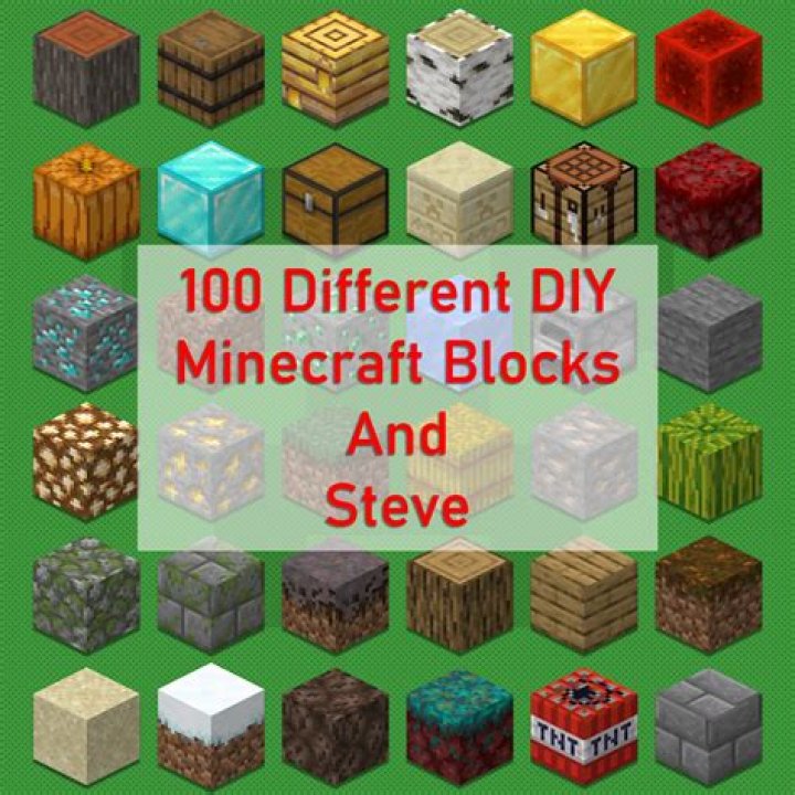 Where can I quickly get a list of all Minecraft blocks?