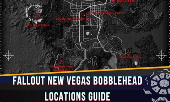Where do companions go when dismissed in Fallout: New Vegas?