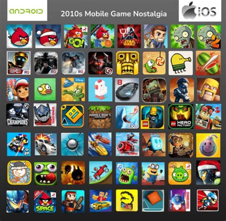 Which Android game is this?