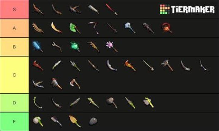 Which Demo Weapons count for the Left 4 Heads Achievement
