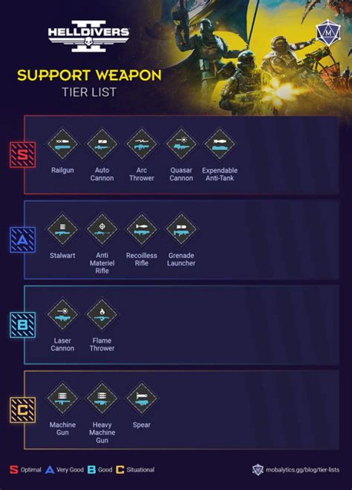 Which is the best weapon against common invaders / unwanted visitors in dwarf fortress?