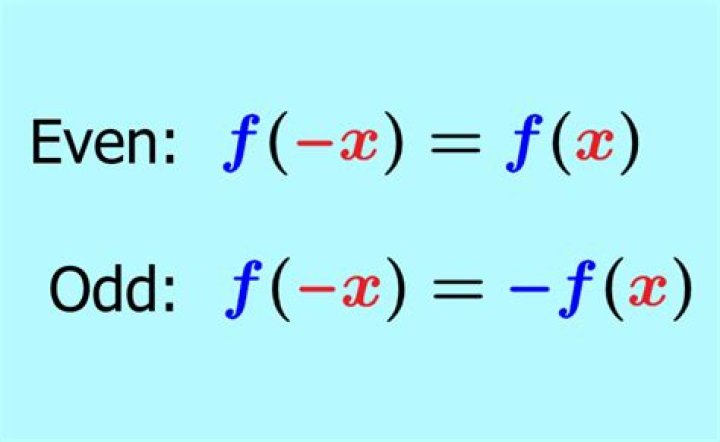Which of the following functions is even?
