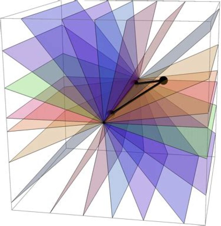 Why do three non collinears points define a plane?