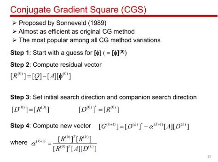 Why is my custom Conjugate gradient solver and MATLAB pcg() do not have the same result?