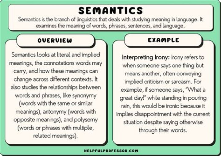 Why should we care about syntactic proofs if we can show semantically that statements are true?