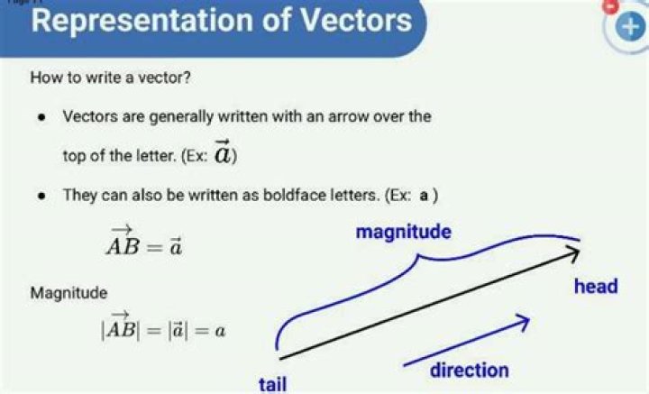 Writing vectors in the $\hat{r}$ and $\hat{\theta}$ basis